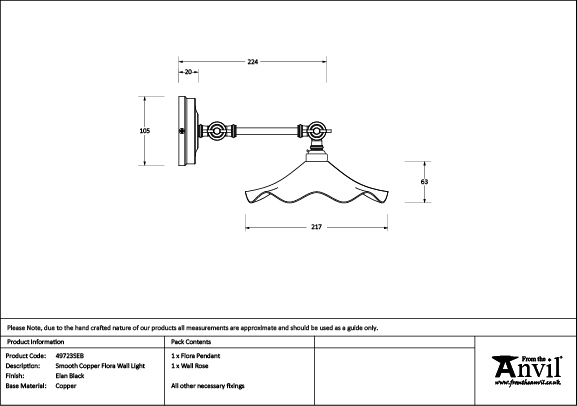 Ironmongery uk