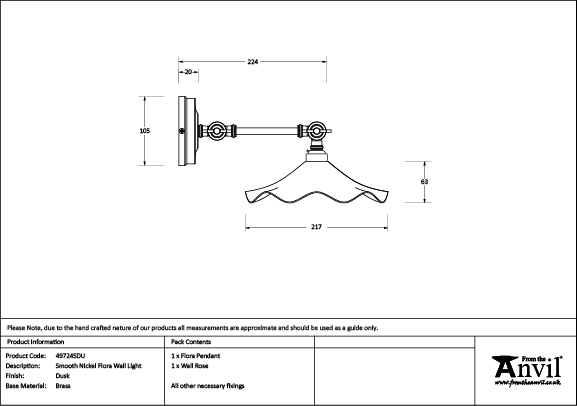 Ironmongery uk