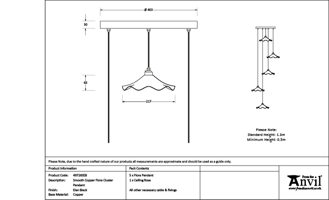Ironmongery uk