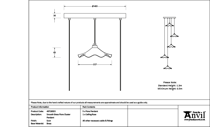 Ironmongery uk