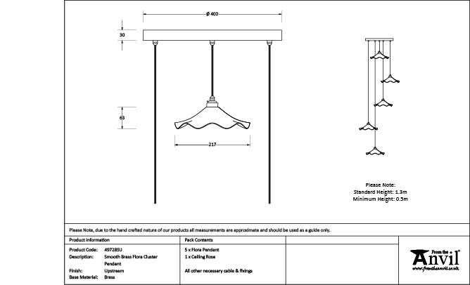 Ironmongery uk