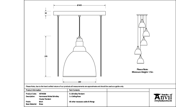 Ironmongery uk