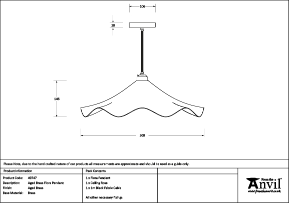 Ironmongery uk