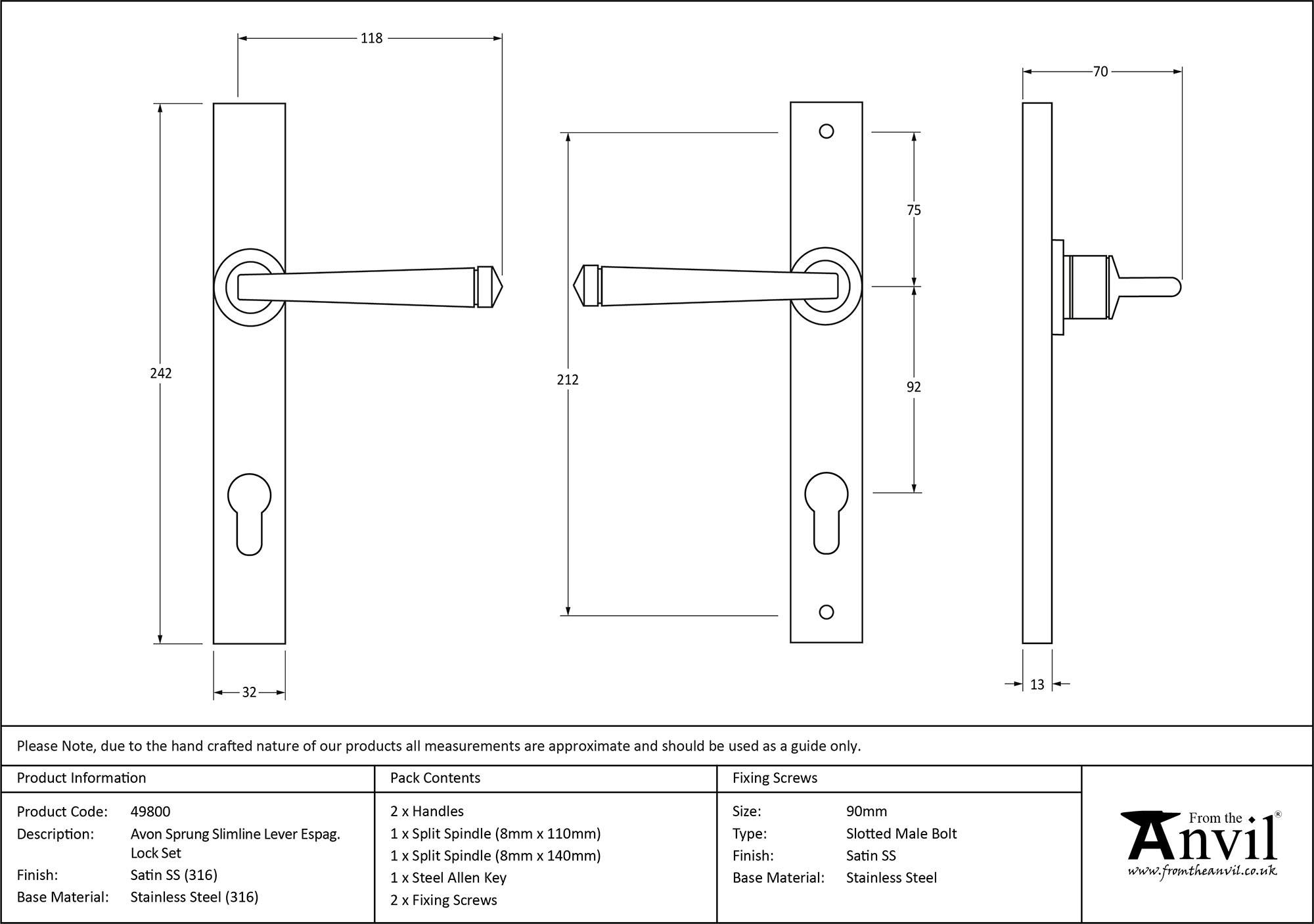 Ironmongery uk