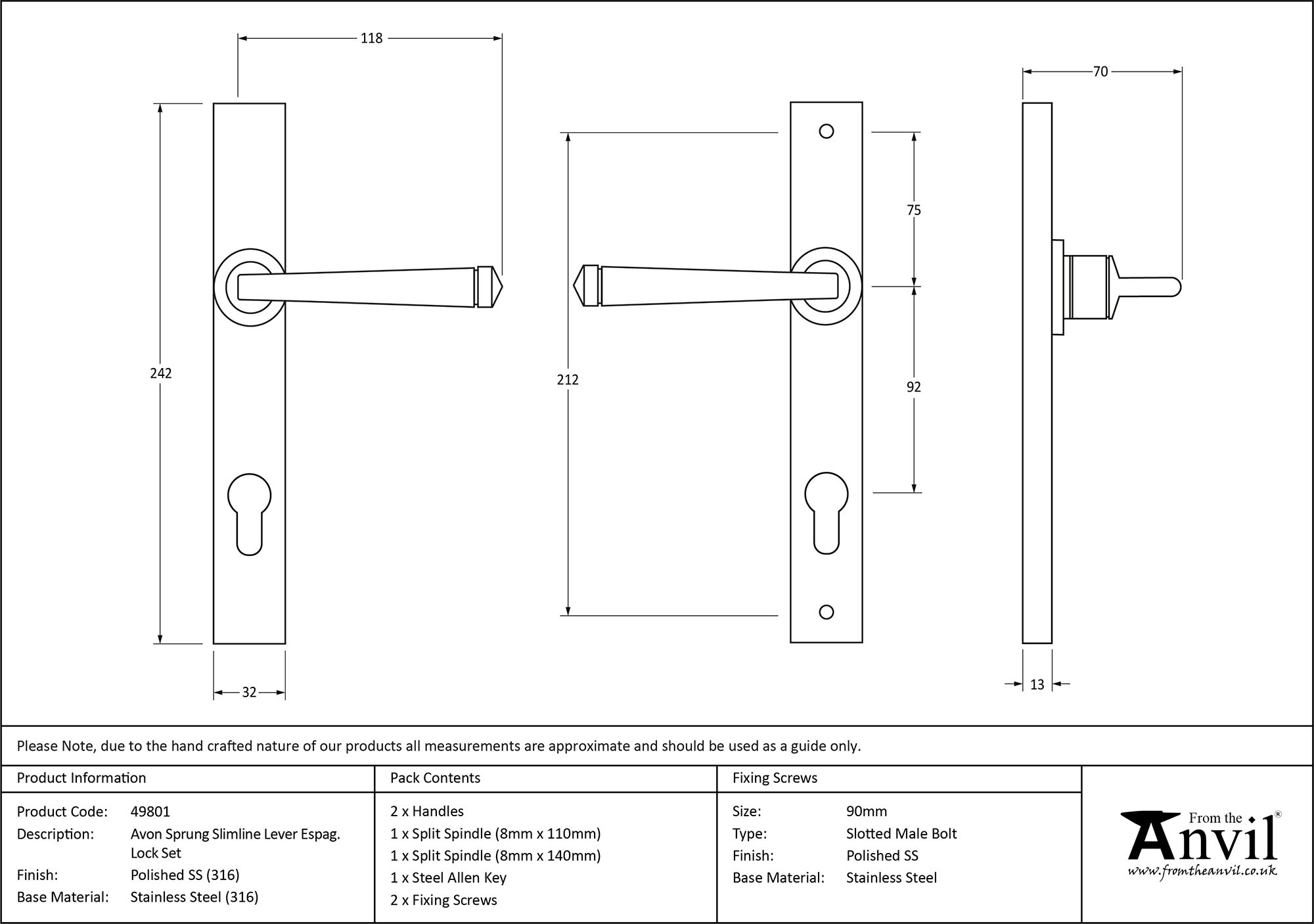 Ironmongery uk