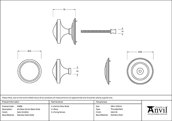 Ironmongery uk