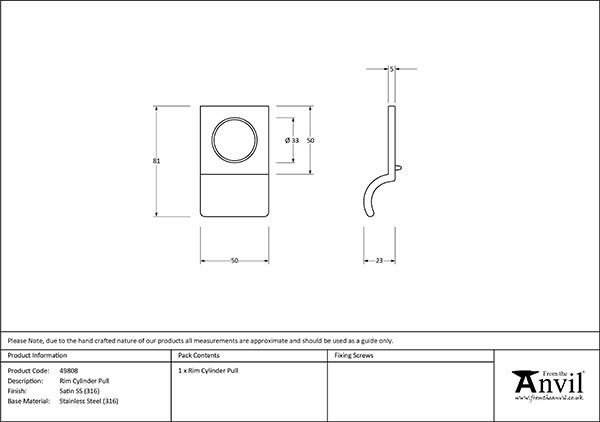 Ironmongery uk