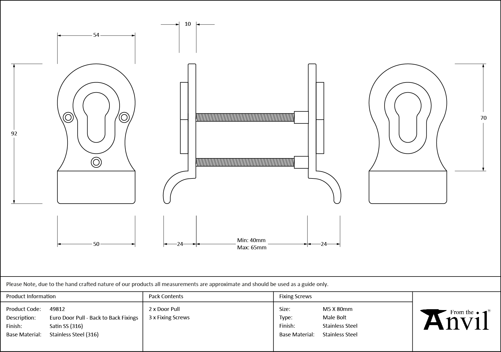 Ironmongery uk