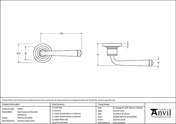 Ironmongery uk