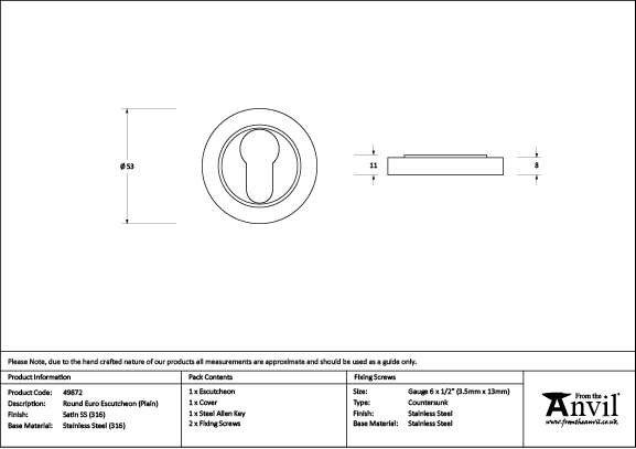 Ironmongery uk