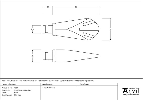 Ironmongery uk