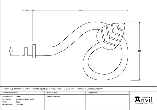 Ironmongery uk