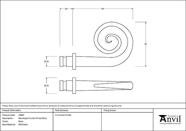 Ironmongery uk