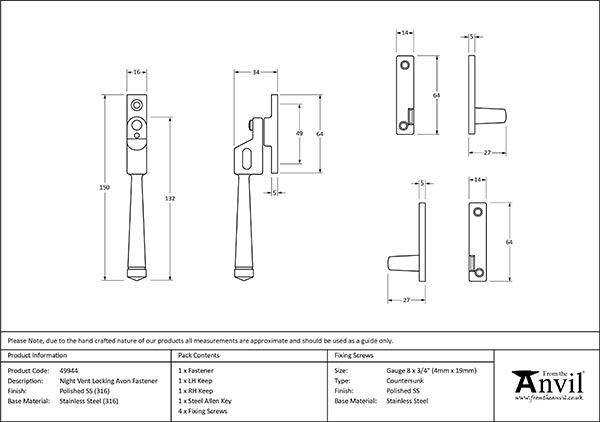 Ironmongery uk