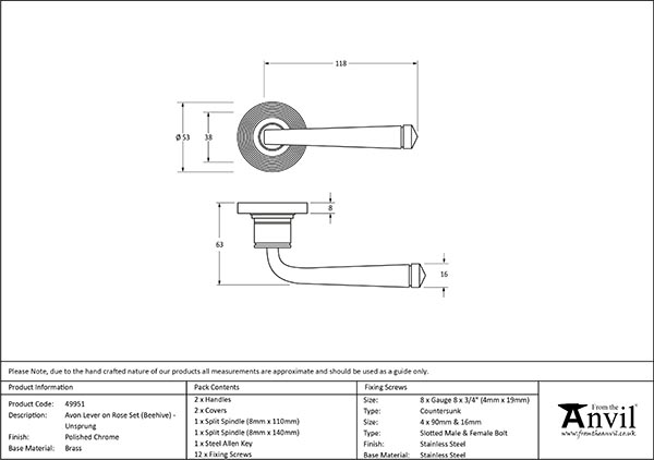 Ironmongery uk