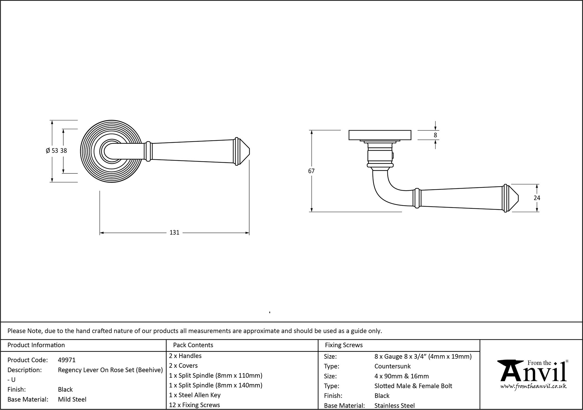 Ironmongery uk