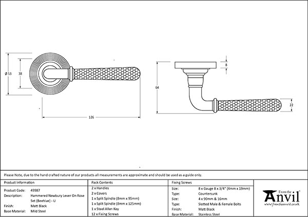 Ironmongery uk