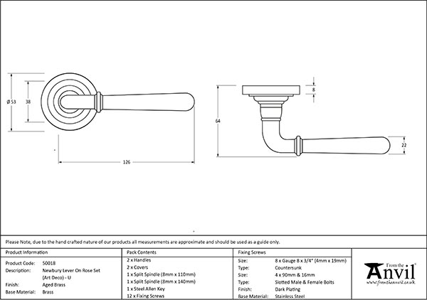 Ironmongery uk