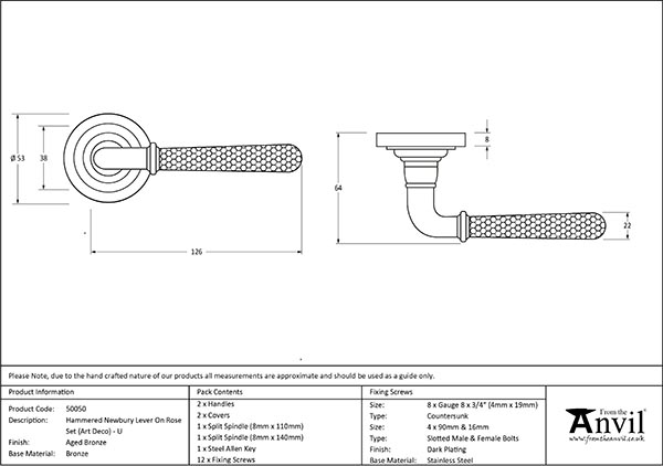 Ironmongery uk