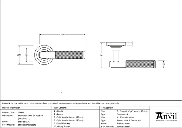 Ironmongery uk
