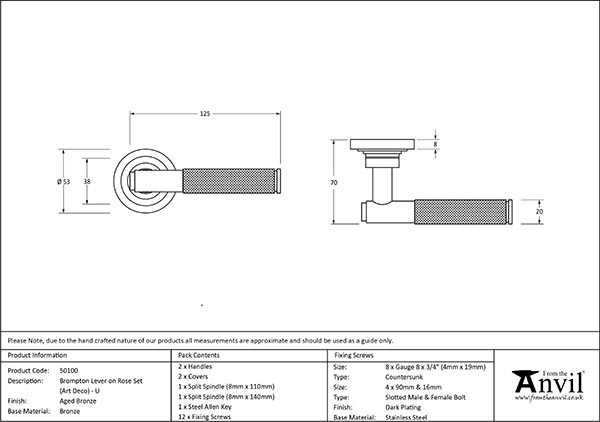 Ironmongery uk