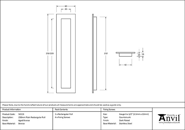 Ironmongery uk