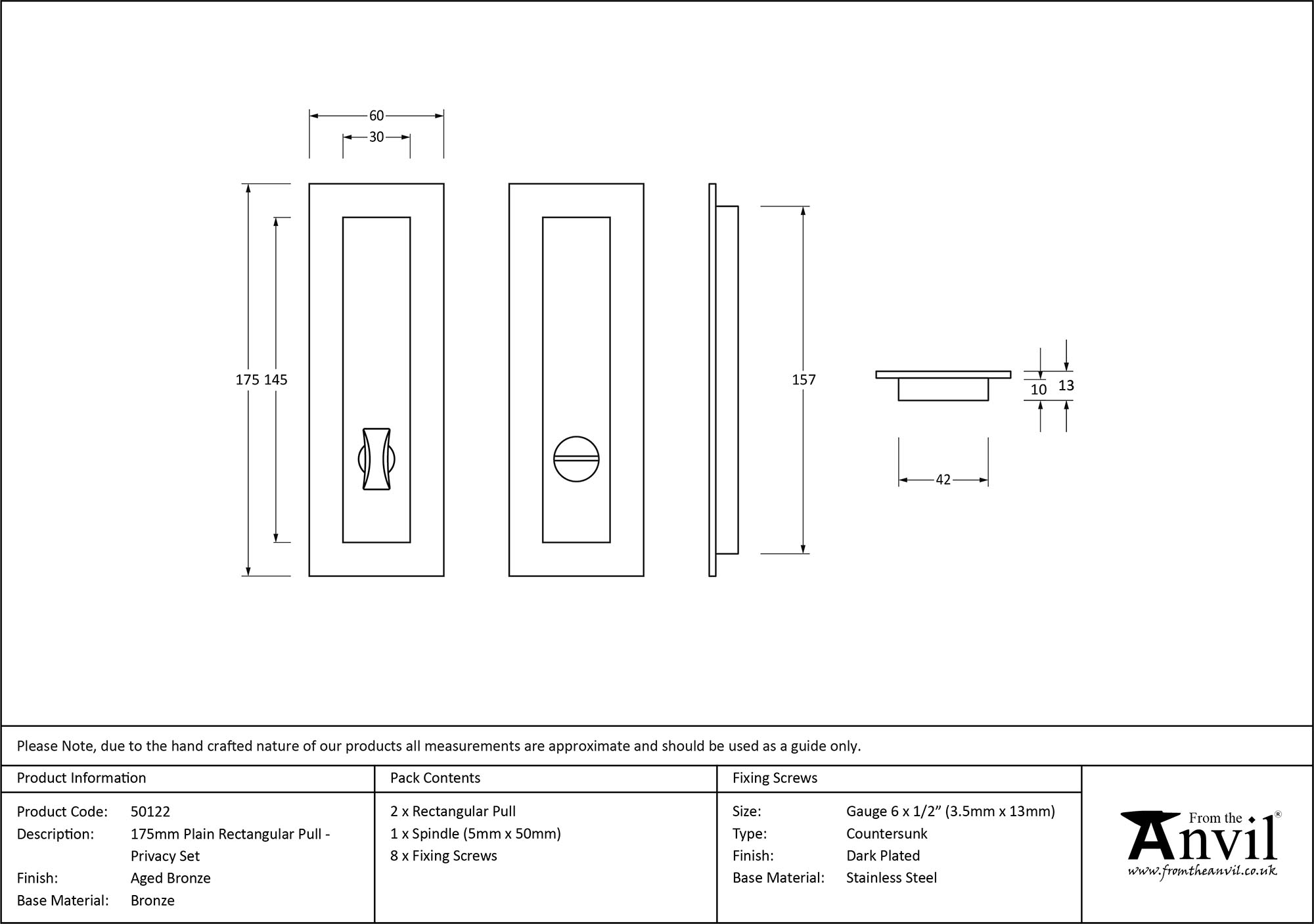 Ironmongery uk