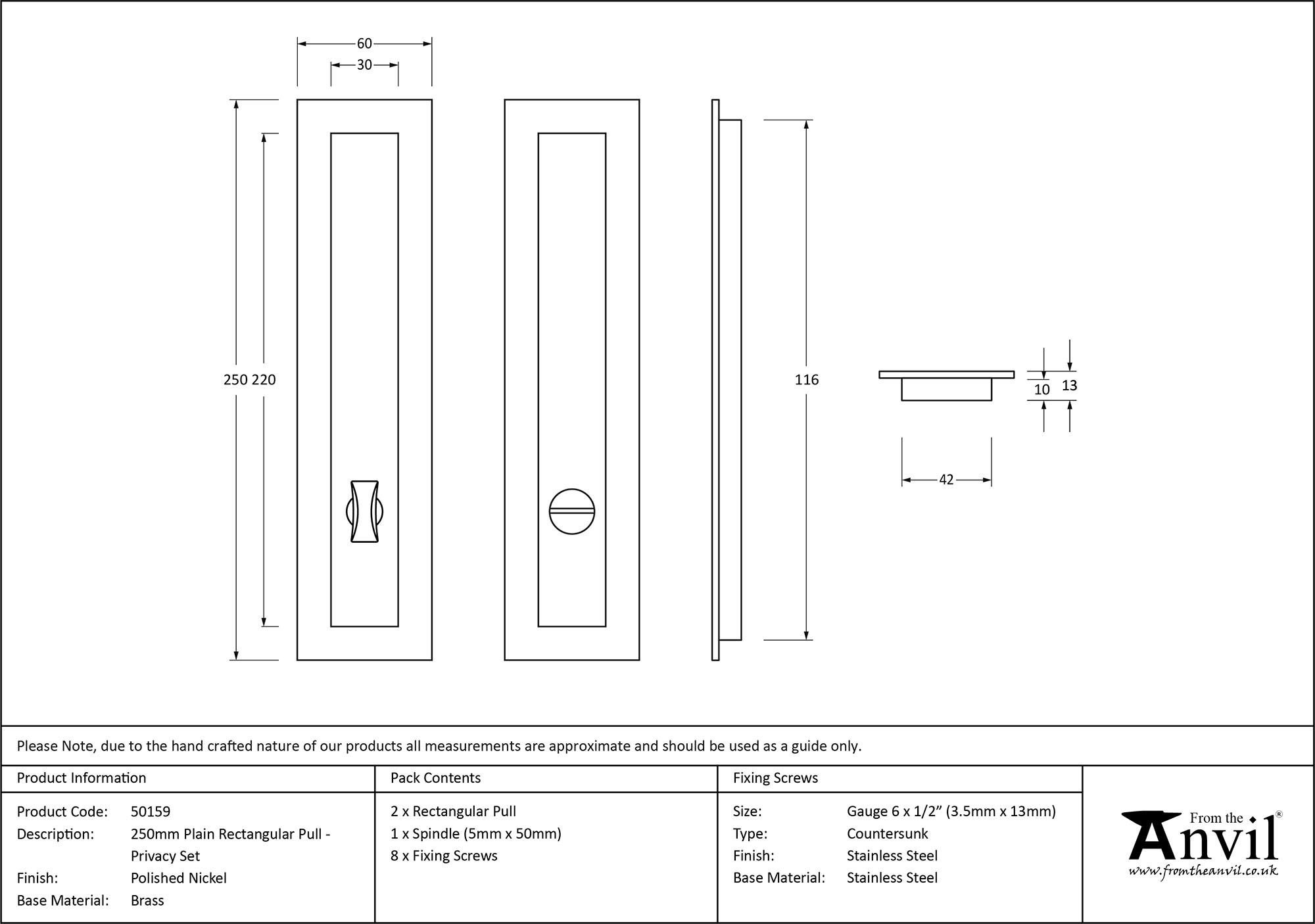 Ironmongery uk
