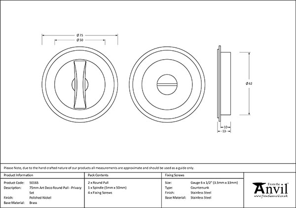 Ironmongery uk