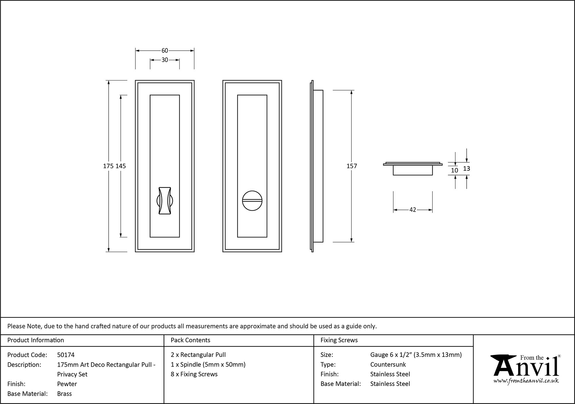 Ironmongery uk