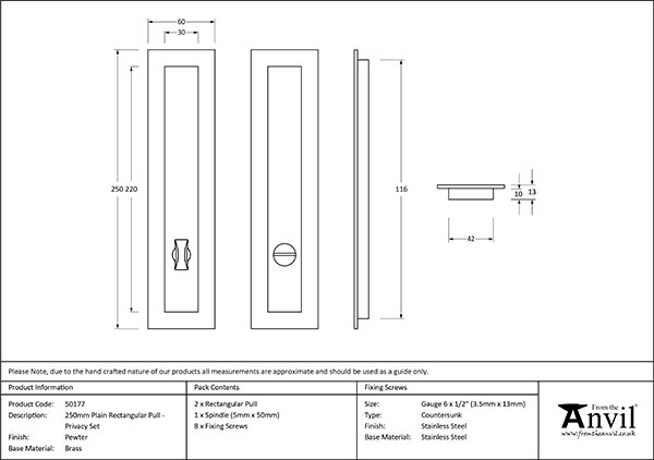 Ironmongery uk