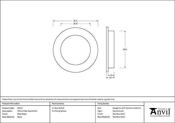 Ironmongery uk
