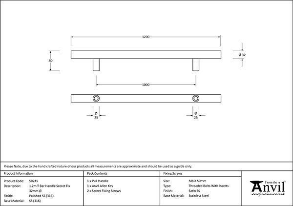 Ironmongery uk