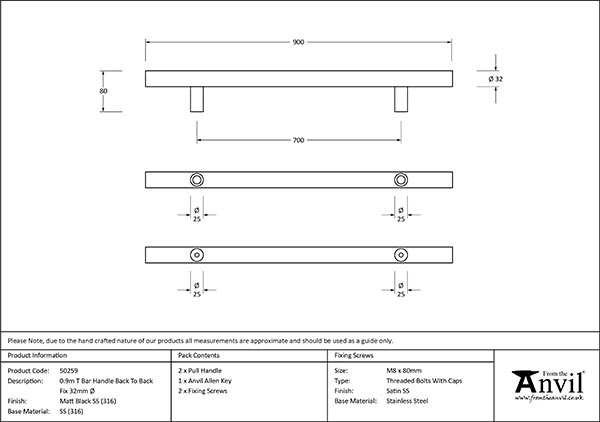 Ironmongery uk