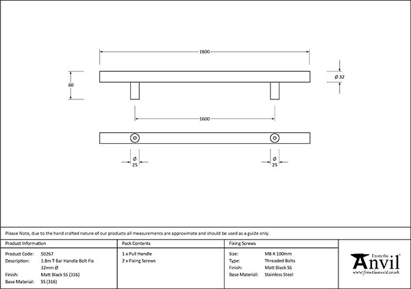 Ironmongery uk