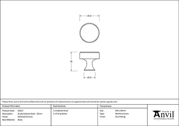 Ironmongery uk