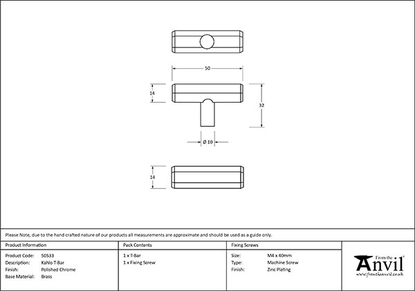 Ironmongery uk
