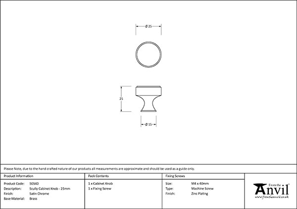 Ironmongery uk