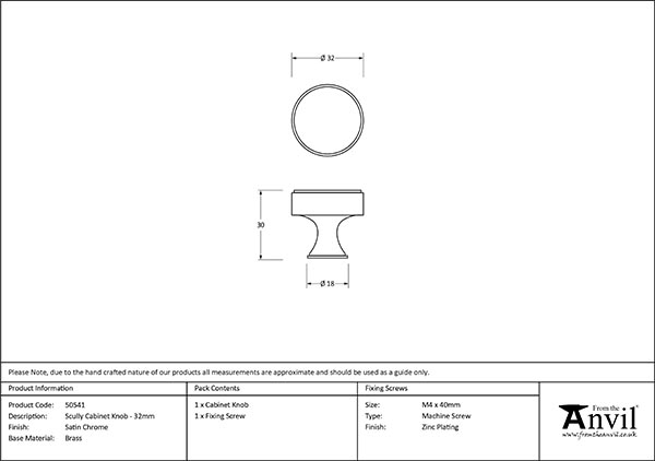 Ironmongery uk