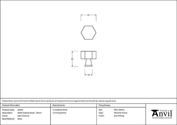 Ironmongery uk
