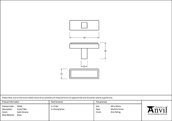 Ironmongery uk