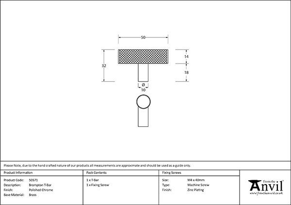 Ironmongery uk