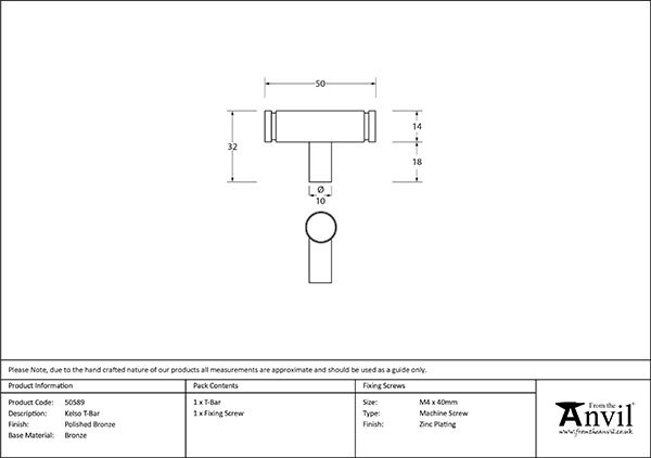 Ironmongery uk