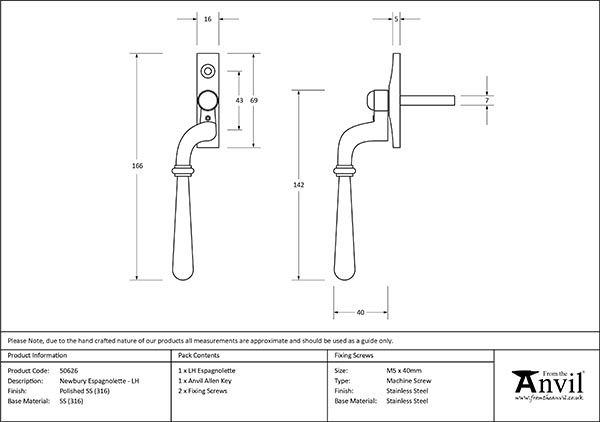 Ironmongery uk