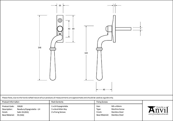 Ironmongery uk