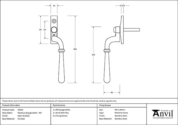 Ironmongery uk