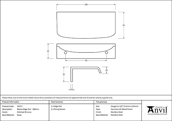 Ironmongery uk