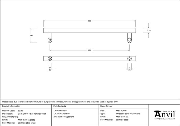 Ironmongery uk