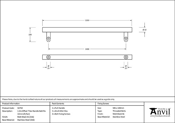 Ironmongery uk