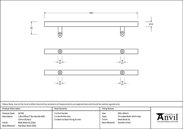 Ironmongery uk